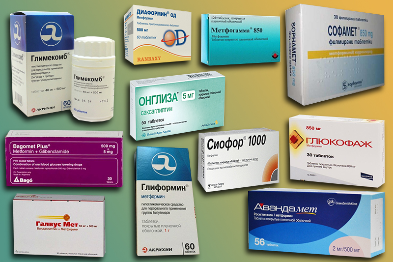 Гипогликемические препараты: список, классификация